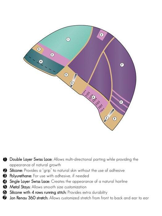 Courage | Remy Human Hair Lace Front Wig (Hand-Tied) - Image 7