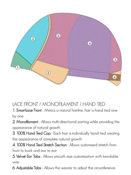 Gwyneth | Remy Human Hair Lace Front Wig (Hand-Tied) - Image 14