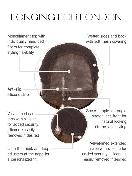 Longing for London | Human Hair Lace Front Wig (Mono Top) - Image 10