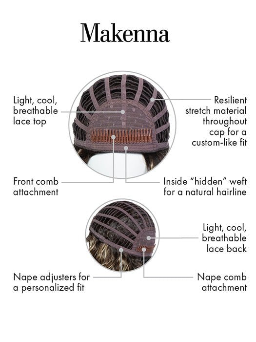 Makenna | Synthetic 3/4 Wig (Basic Cap) - Image 7