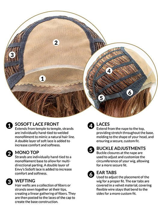 Amanda | Synthetic Lace Front Wig (Mono Top) - Image 11