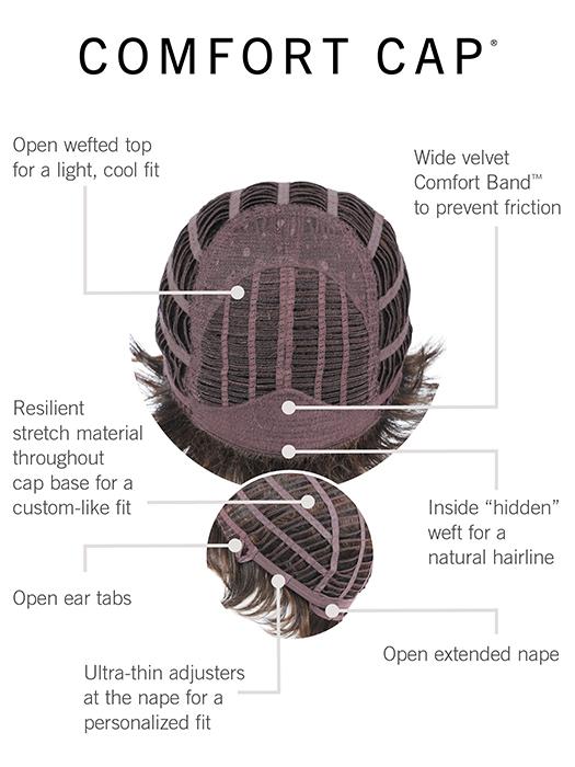 Prosperity | Synthetic Wig (Basic Cap) - Image 6