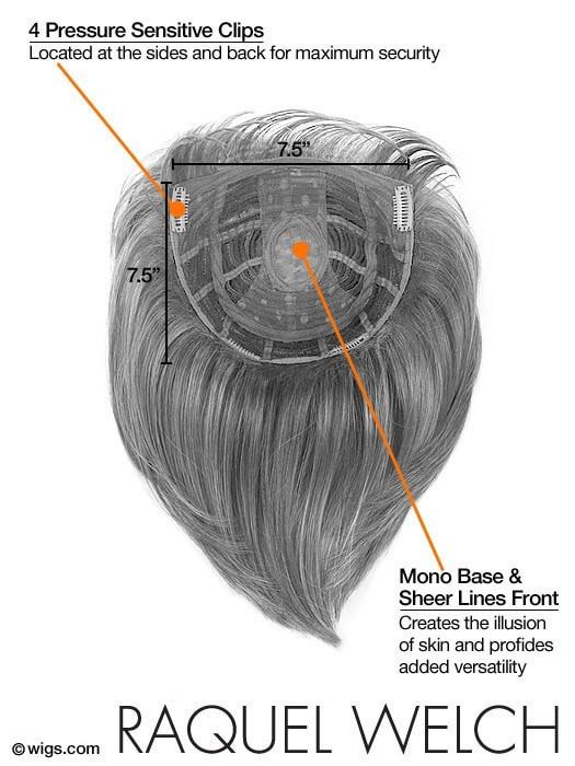 Faux Fringe | Synthetic Hair Topper (Mono Part) - Image 18